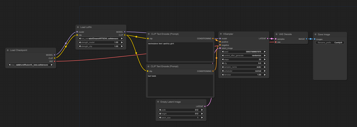 ComfyUI Basics