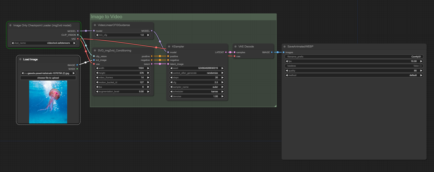 ComfyUI Basics