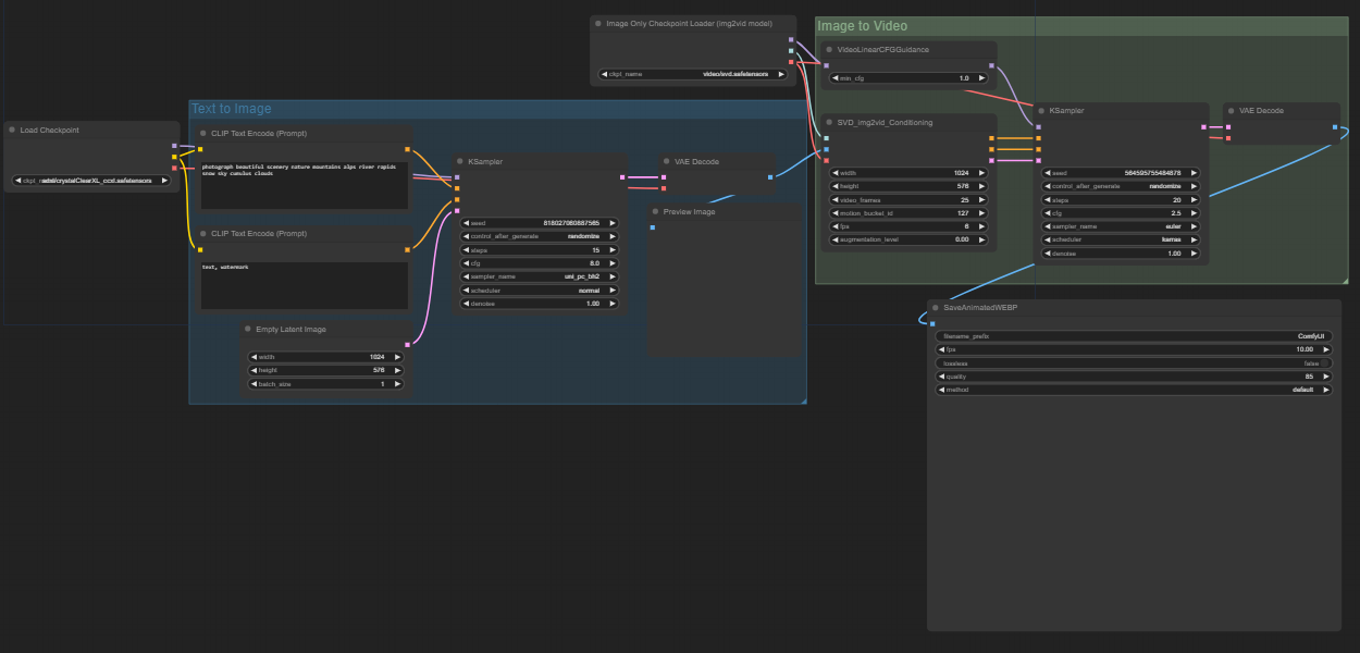 ComfyUI Basics