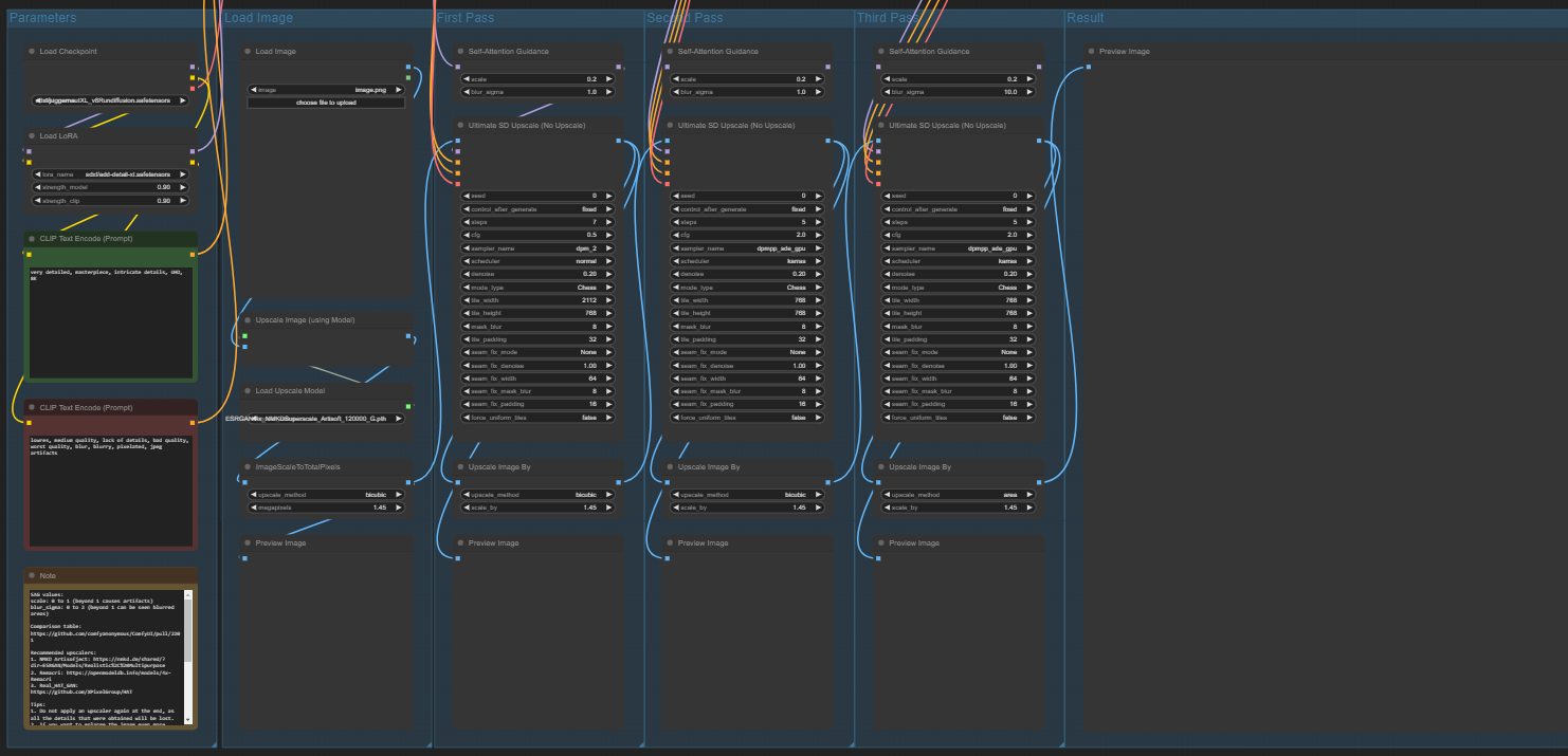 ComfyUI Basics