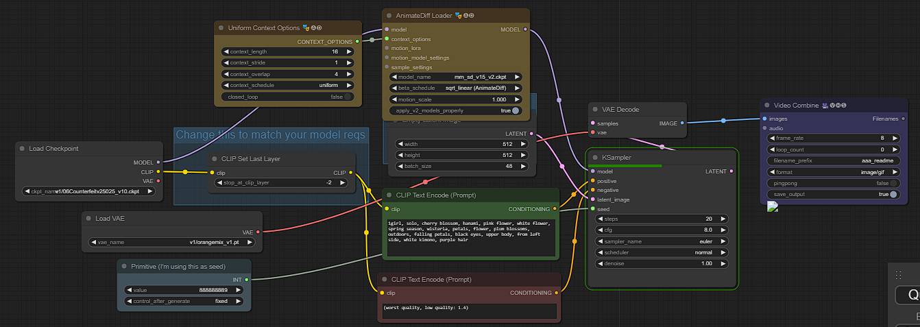 ComfyUI Basics