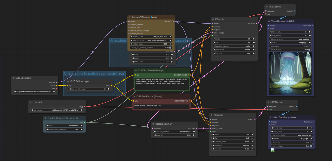 ComfyUI Basics